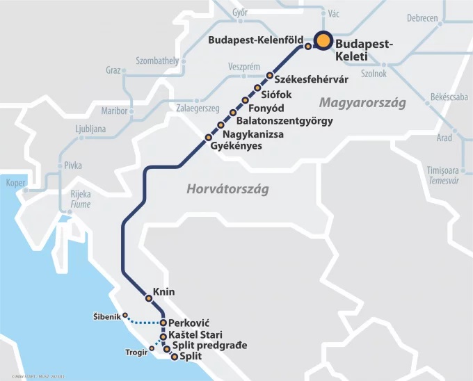 Adria InterCity zastávky v Maďarsku a Chorvatsku.